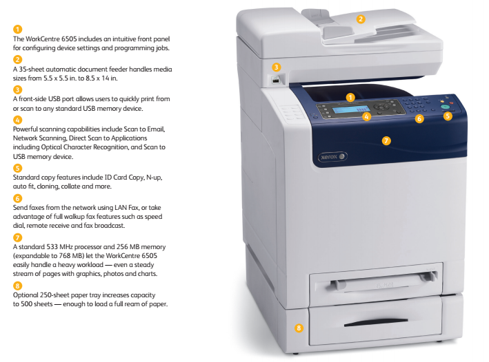 Xerox WorkCentre 6505